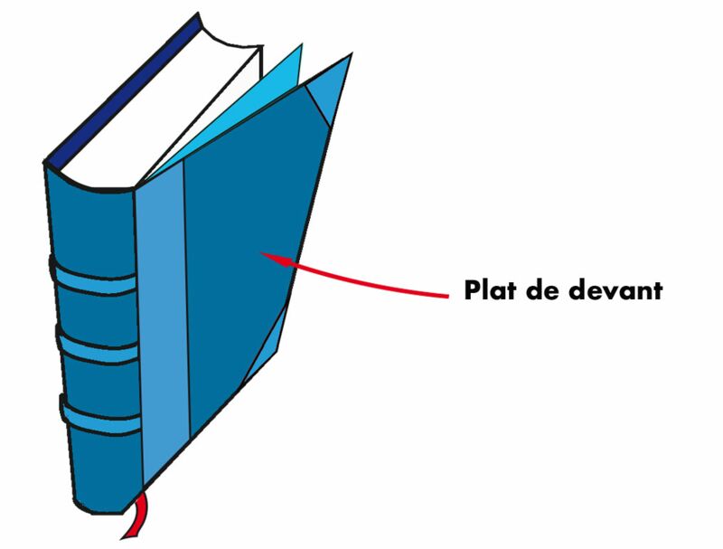 Les plats du livre