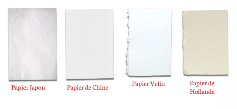 Papier