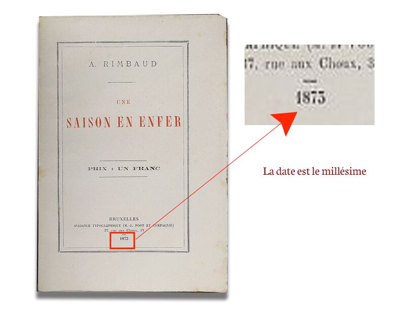 Date sur un livre