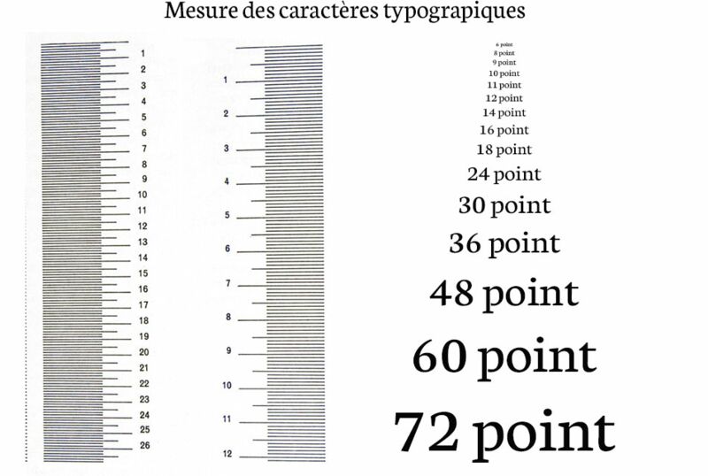 point typographique