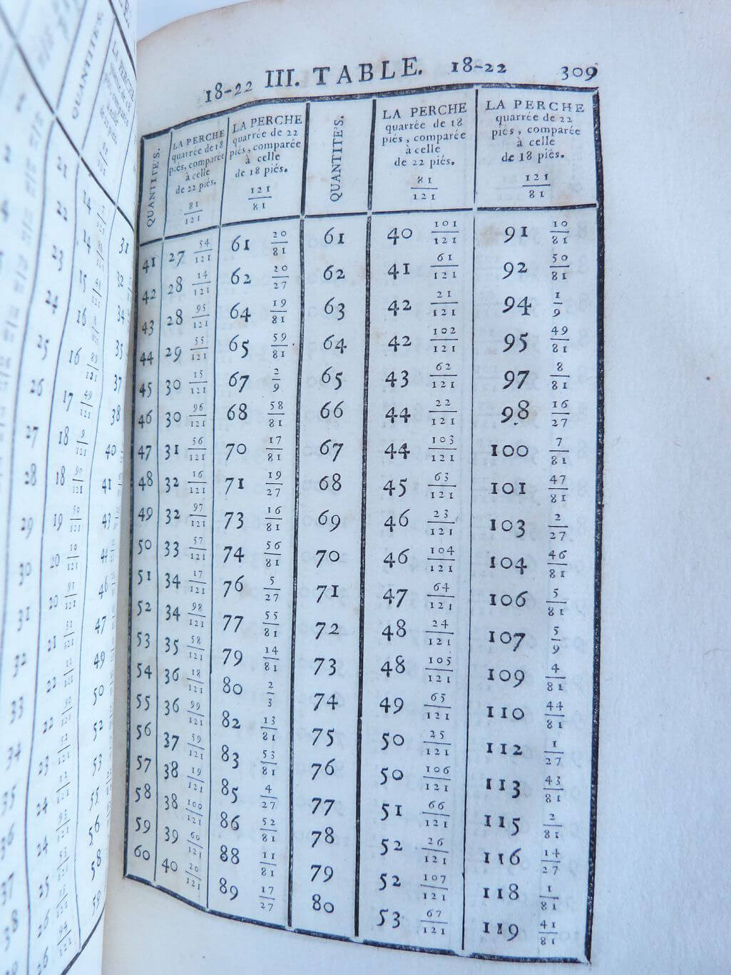 Géométrie de l'arpenteur ou pratique de la géométrie