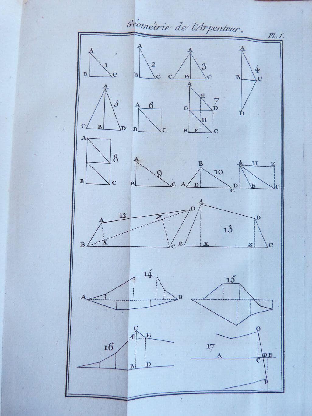 Géométrie de l'arpenteur ou pratique de la géométrie