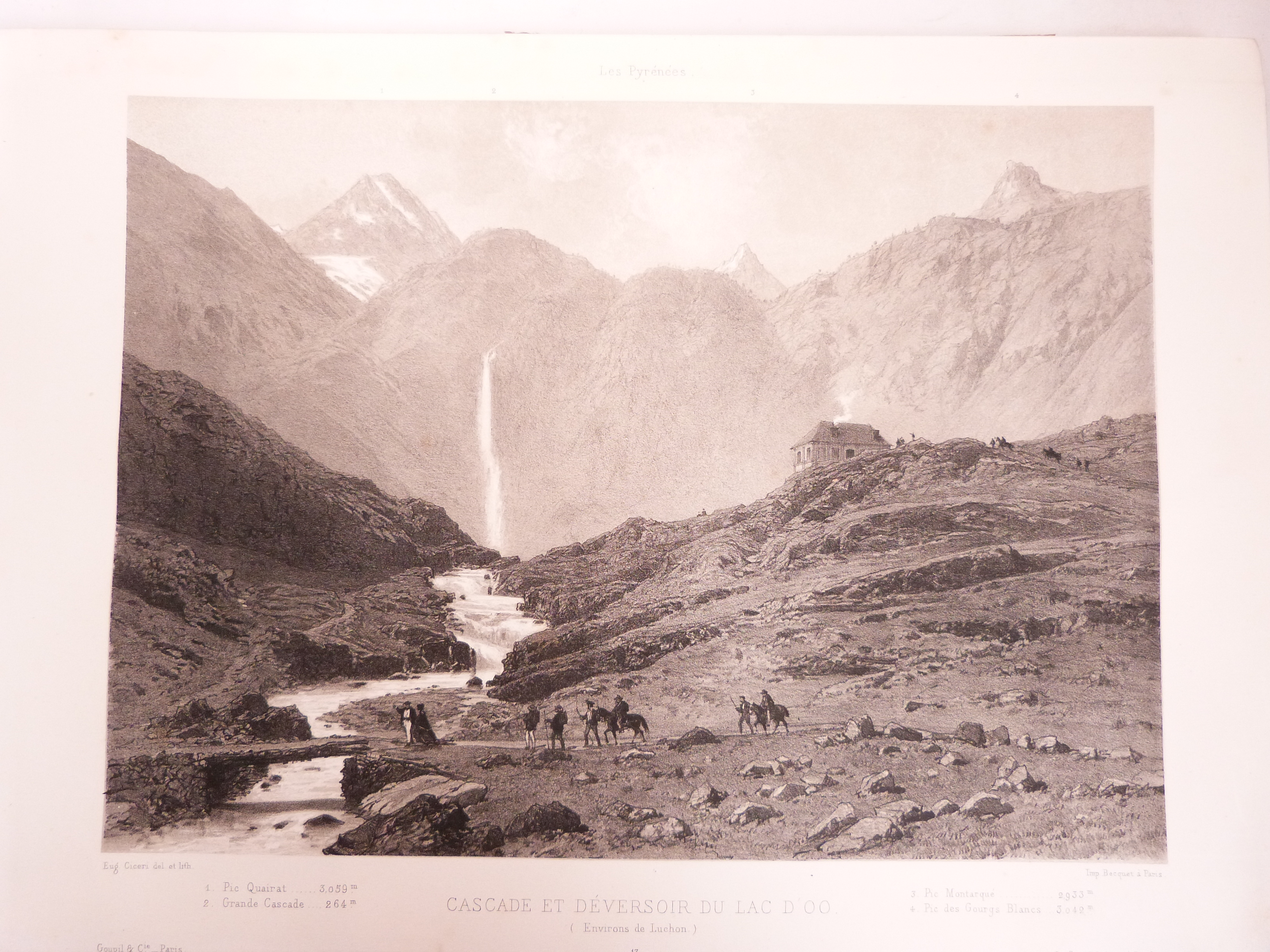 Souvenir de Luchon et ses environs